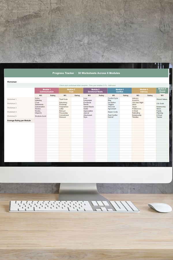 Couples Therapy Worksheets — Complete Bundle