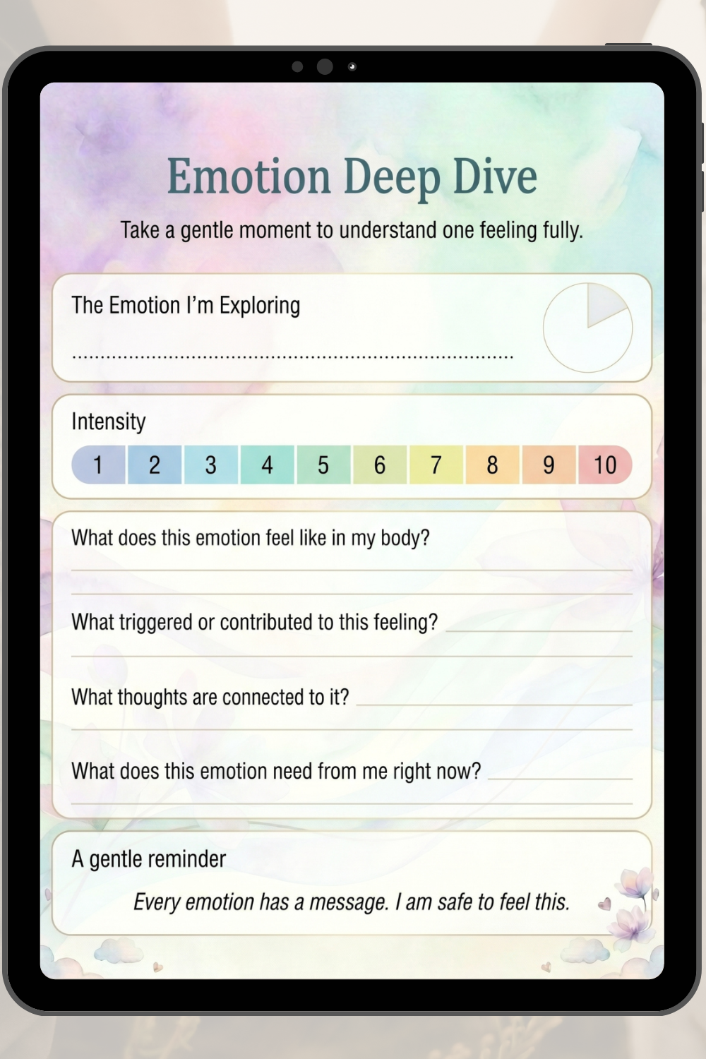The Feelings Journal for Women: Digital Emotional Wellness Companion