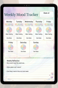 The Feelings Journal for Women: Digital Emotional Wellness Companion