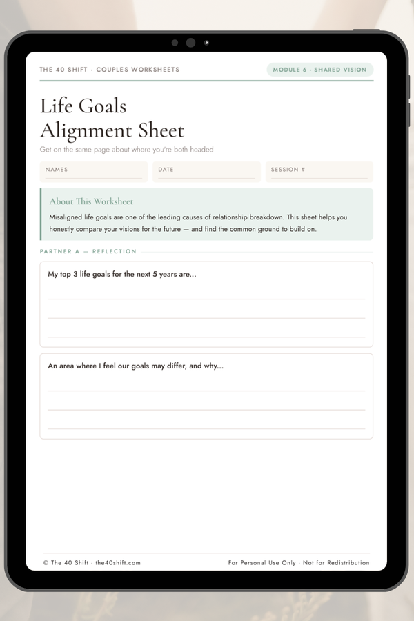 Couples Therapy Worksheets — Complete Bundle