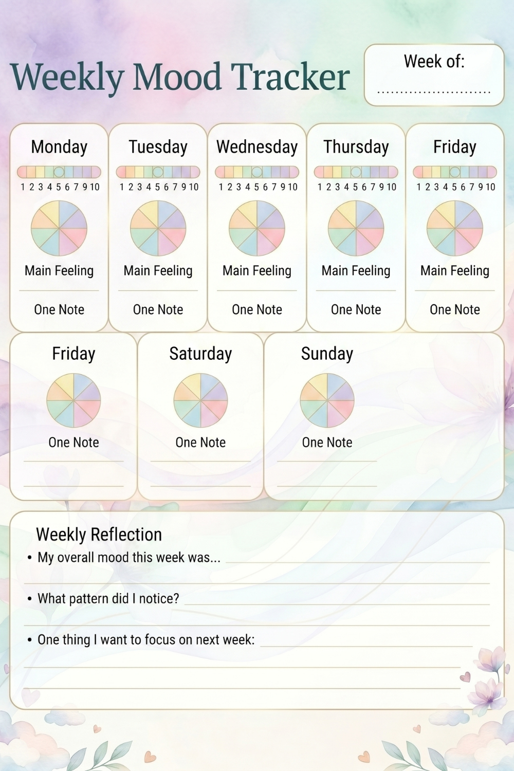 The Feelings Journal for Women: Digital Emotional Wellness Companion