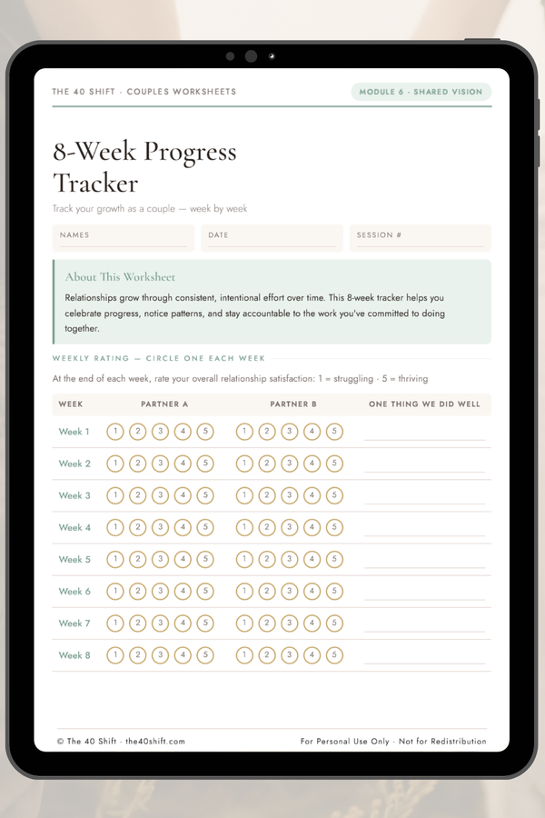 Couples Therapy Worksheets — Complete Bundle