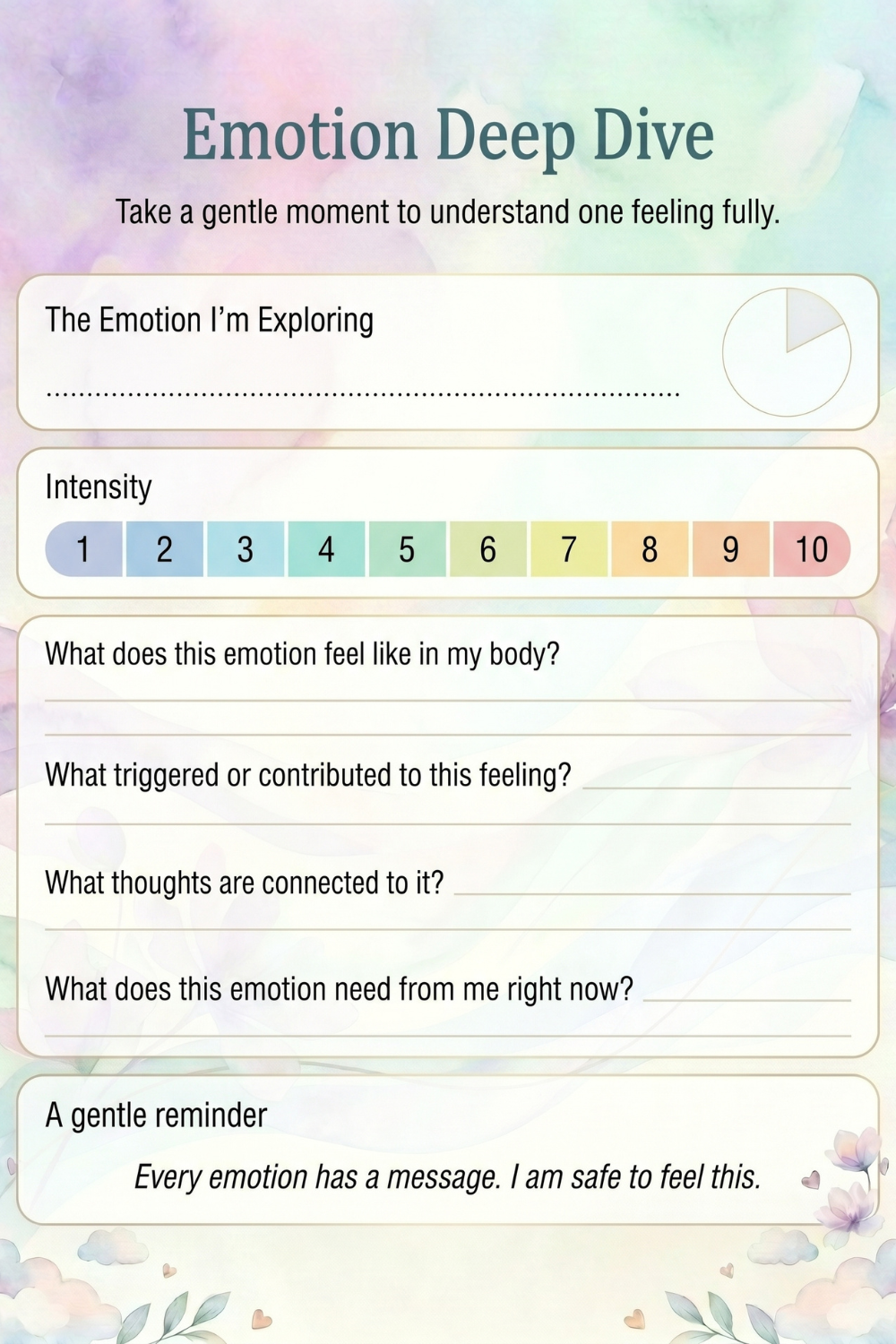 The Feelings Journal for Women: Digital Emotional Wellness Companion