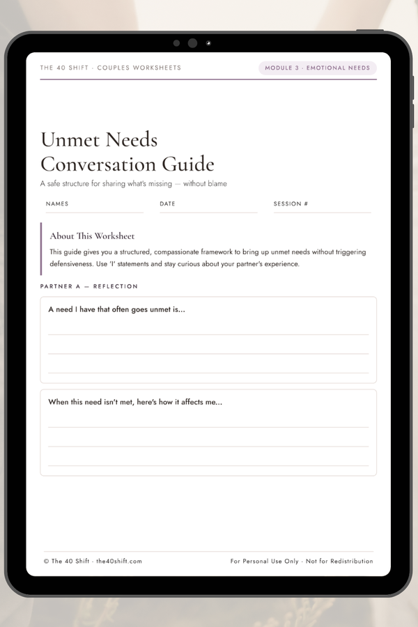 Couples Therapy Worksheets — Complete Bundle